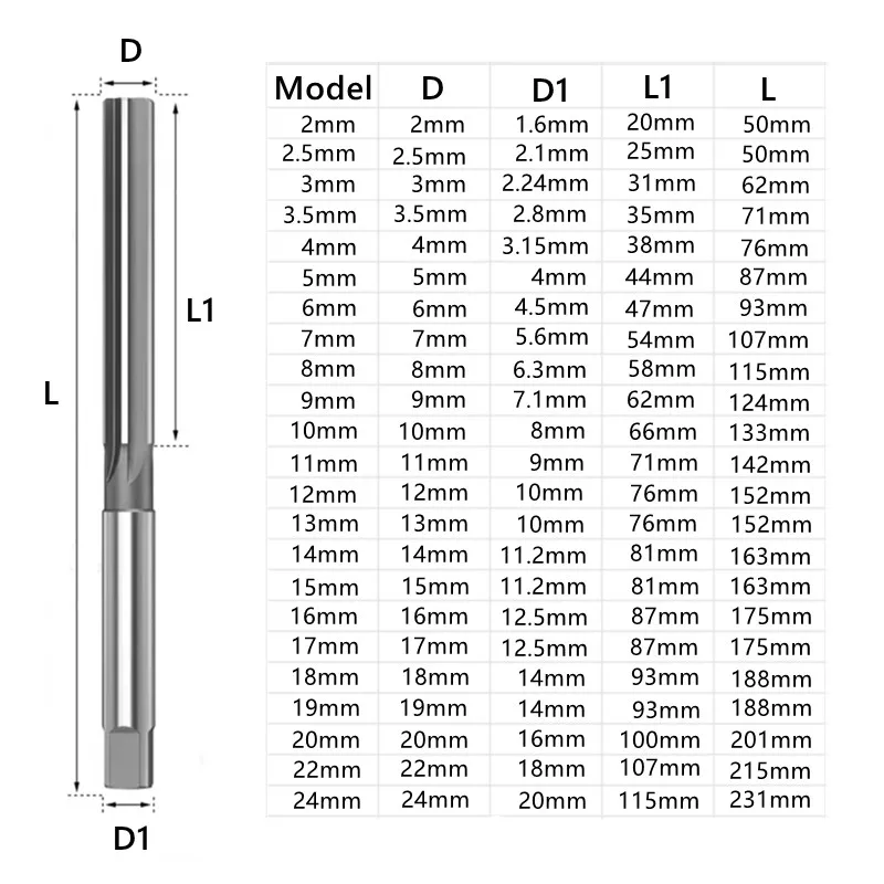 H8 manual straight slot reamer 2-20mm, W6542 HSS manual square shank reamer, manual reaming and precision cutting milling cutter