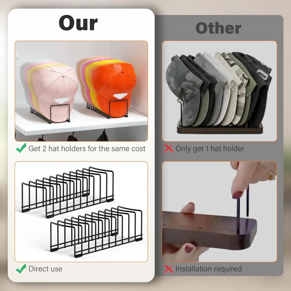 2 Pack Hat Organizer for Baseball Caps, Metal Hat Stand for 20 Baseball Caps, No Install Hat Holder with Silicon Anti-Slip Pad,