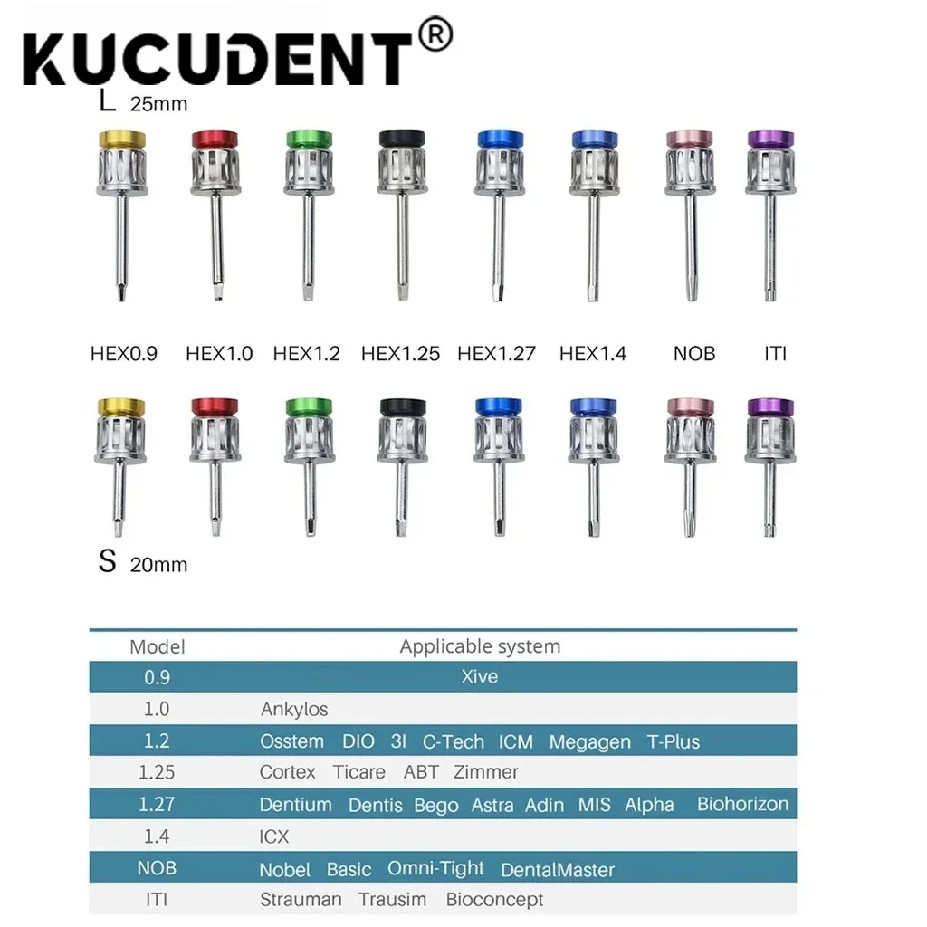مجموعة أدوات ترميم زرع الأسنان الملونة مفتاح العزم مفك البراغي مجموعة سائق السقاطة العالمي للإصلاح الاصطناعي