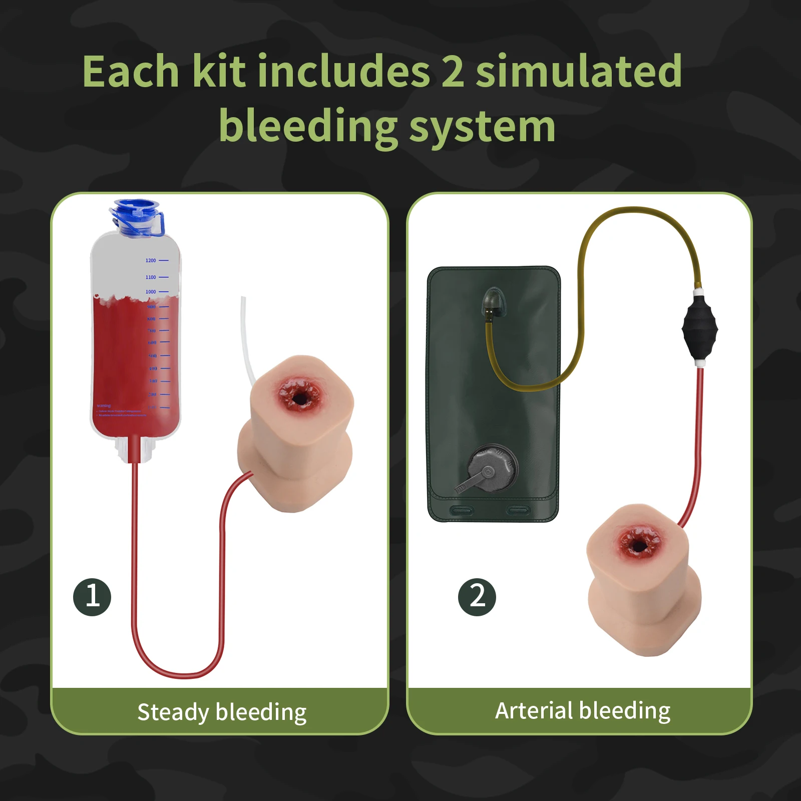 حزمة مدرب المهام لـ Gunshot Wound (GSW) لـ TCCC/EMT دورة تضميد الجروح، حفز الجروح، توقف النزيف، التدريب في حالات الطوارئ #5
