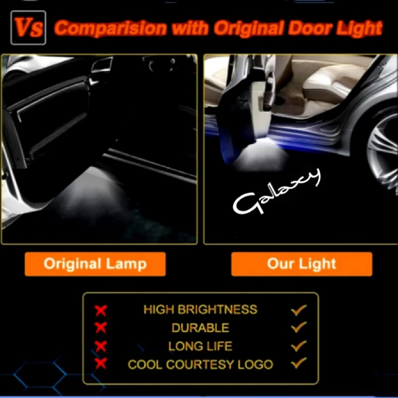 

LED Car Door Welcome Logo Lights Courtesy Projector Ghost Shadow Lamp For Ford Galaxy MA6 2 S-MAX MK1 Mondeo MK4 BA7 Car Goods