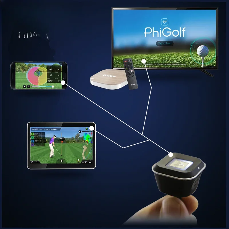 golf launch monitor and simulator golf launch monitor golf simulator launch monitor