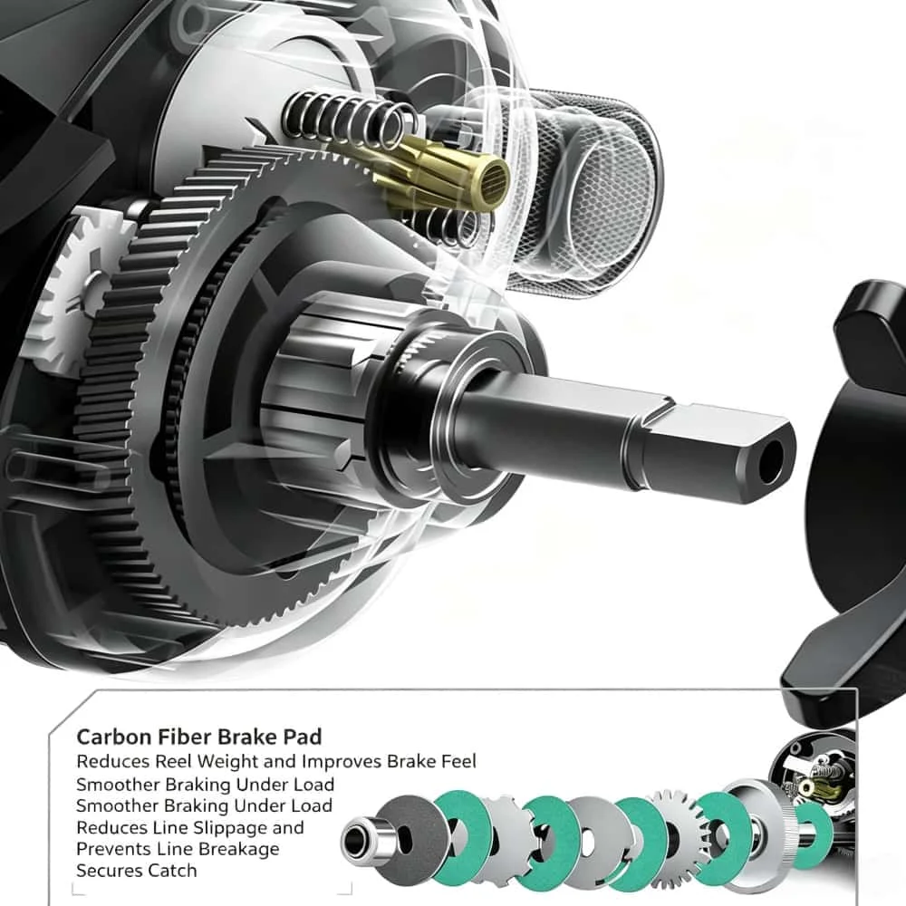 OKUMA Professionelle Baitcaster-Rolle 7.2:1 Hochgeschwindigkeit 1+1 Lager 8KG Bremskraft 12 Magnetische Bremsbeläge Carbon-Pad Süß- und Salzwasser-Angeln – Detail 5