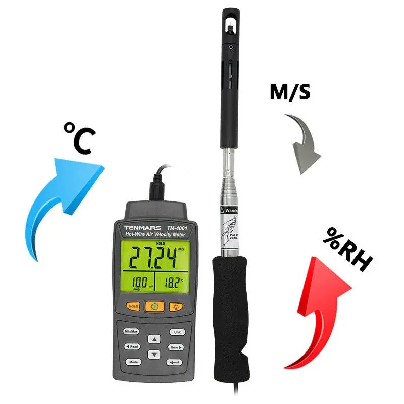 Digital Hot Wire Anemometer Air Flow (volume) Calculation Temperature Humidity Air Speed Measurement TM-4001