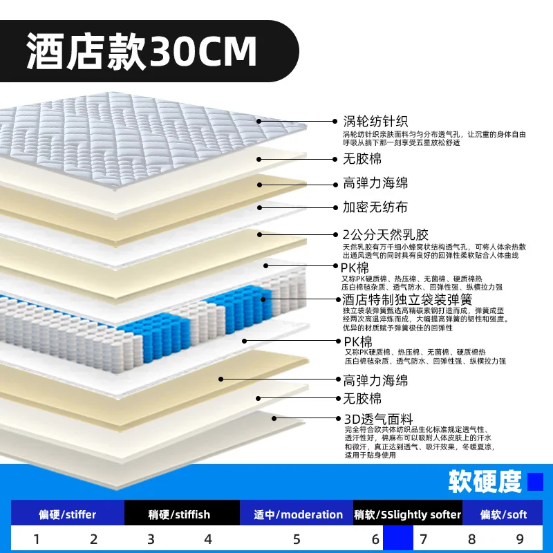 Hotel, independent bag, spring, latex bed, compression, roll bag, mattress