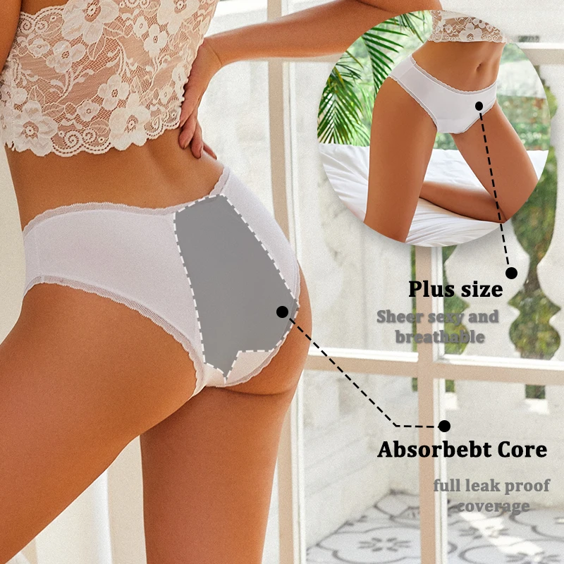 Thumbnail 2 - #20 Compare Womens Menstrual Underwear Before You Buy