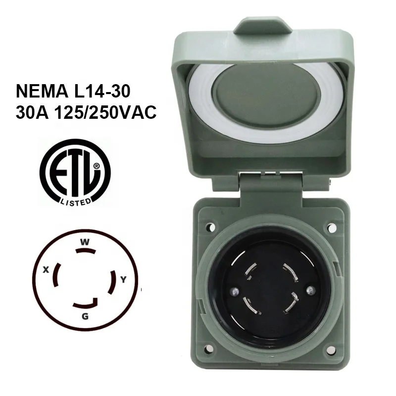 30A NEMA L14-30P Outlet Box PVC RV/ EV Power Socket Panel Receptacle 125V Rated Voltage IP44 Wall Socket for Industrial Use