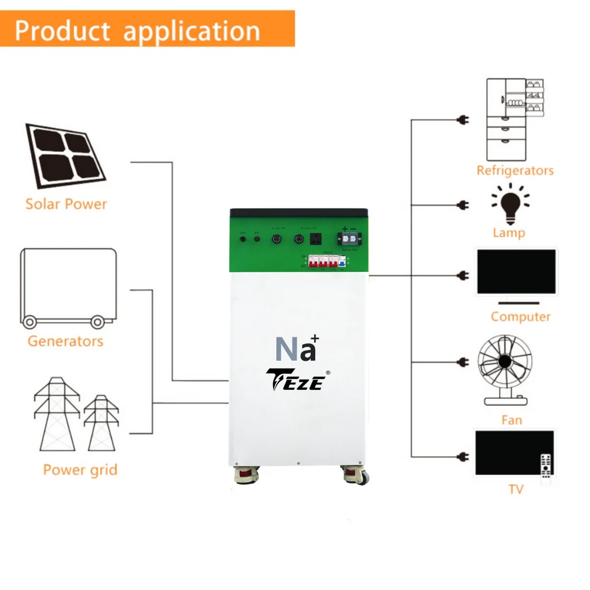 New Grade A TEZE 10KWH Powerwall Na+ All-In-One Solar Energy System