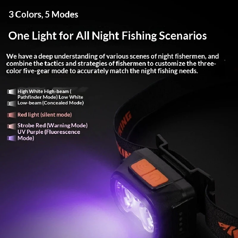 Kastking Zhuyezhe Super Bright Headlamp Three Colors Five Modes Long Endurance For Night Fishing Hiking Climbing Outdoor Camping