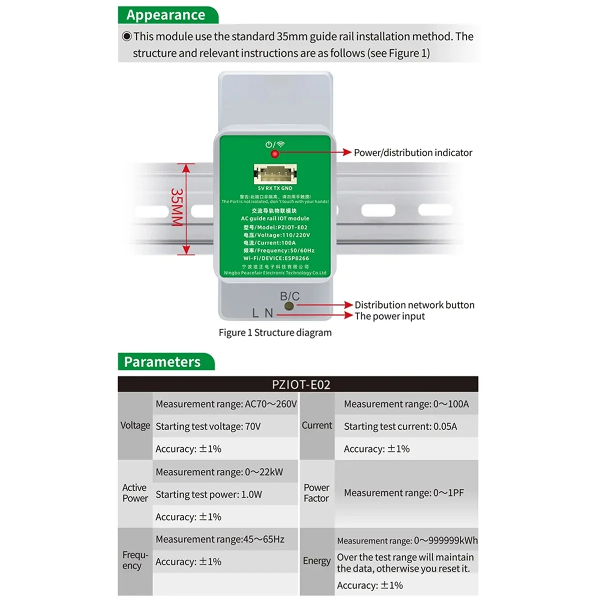 Peacefair PZIOT-E02 AC Single Phase Din Rail Meter Wifi Energy Power Meter Electric Wattmeter Tasmota ESPHome for Home Assistant