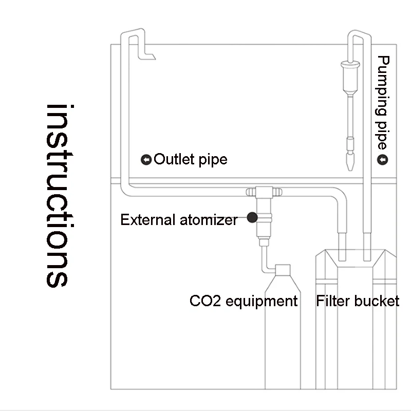 ZRDR new aquarium CO2 external atomizer, with bubble counter atomizer, super diffuser outside the fish tank, for aquatic plants