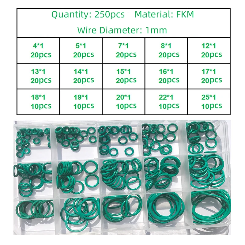 250-100Pcs FKM O Ring CS 1 ~ 3,1mm OD 4 ~ 32mm Dichtung Isolierung öl Hohe Temperatur Widerstand Fluor Gummi O Ring – Detail 5
