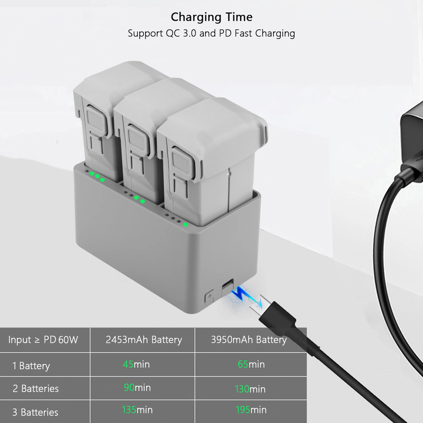 For Mini 3 Pro/Mini 3 Intelligent Flight Battery Plus 3950mAh+3-Way Charging Hub Charger for Mini 3 Pro/Mini 3 Drone Accessories