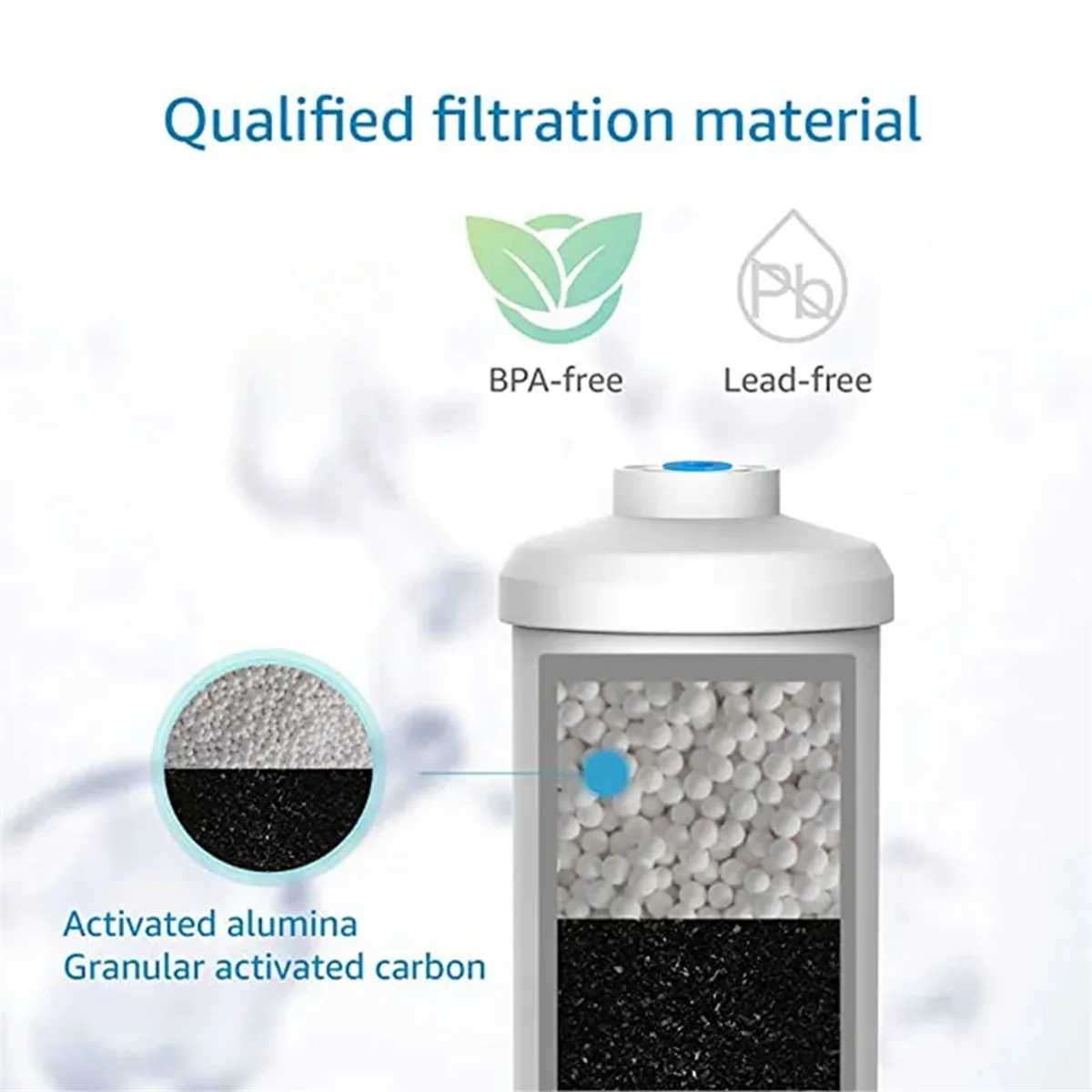 Replacement for 2 BB9-2 and 2 PF-2 Fluoride Water Filter Compatible with Black Berkey Gravity Water Filtering System