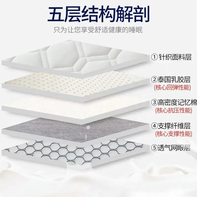 Five-layer material composition mattress 5/8cm Home Single Double Sponge latex filling stereoscopic mattresses Tatami Mat