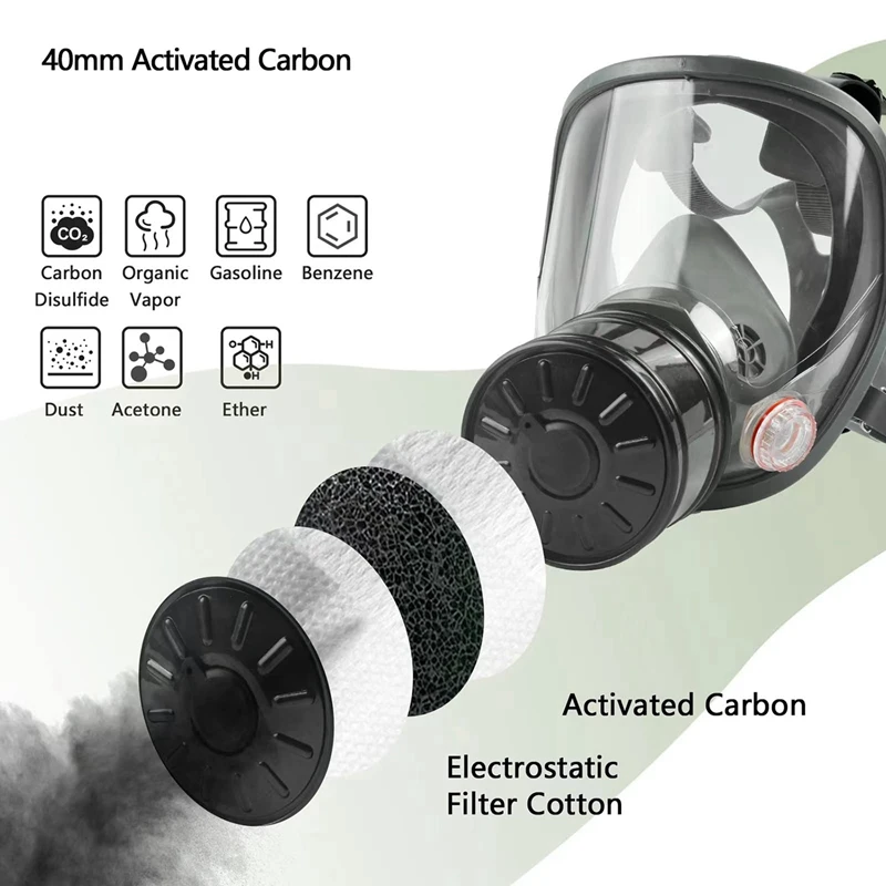 2025 New-2X Full Face Gas Mask, Gas Mask Survival Nuclear And Chemical, With 40Mm Activated Carbon Filter, Reusable