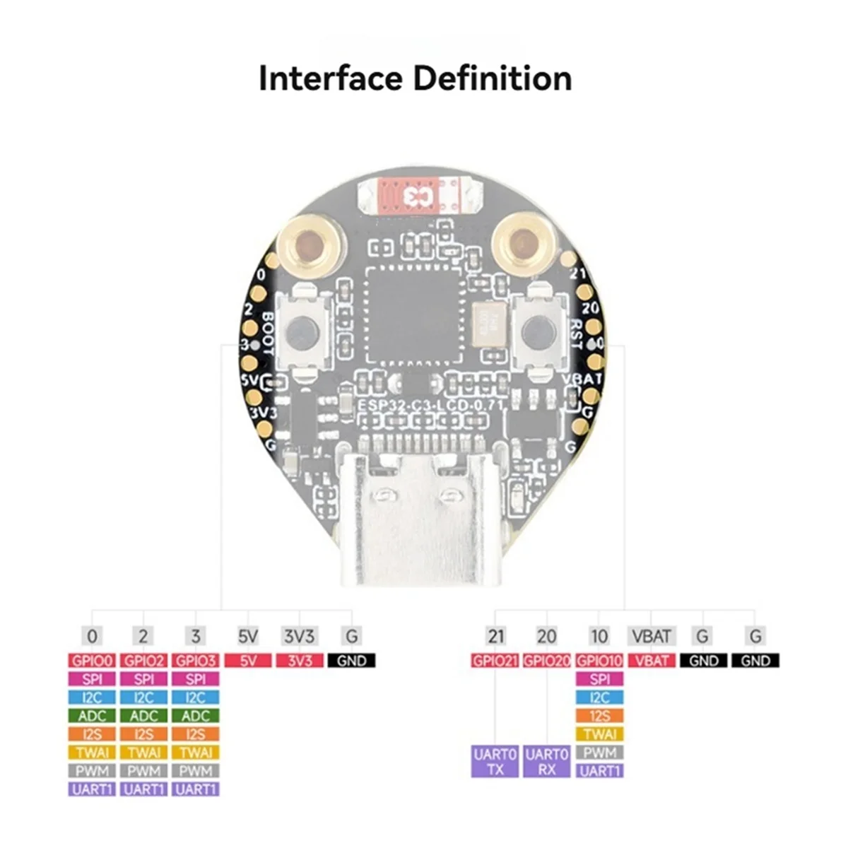 

Лучшее качество ESP32 C3 Круглая макетная плата ЖК-дисплея Электронный EYE 0,71-дюймовый дисплей Экран часов GC9A01 160x160