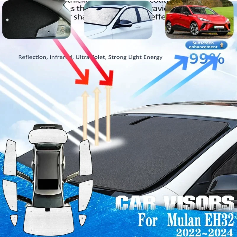 

For MG4 EV Accessories 2024 MG MULAN EH32 MG 4 2022 2023 Auto Anti-UV Sun Window Visors Sunshade Sun Visor Cover Car Accessories