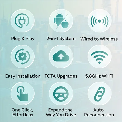 Imagen 2 del producto Adaptador Inalámbrico CarPlay Android Auto Ottocast Mini Dot Express para Audi, Toyota, VW, Peugeot, CarPlay con Cable, Android Auto 2026 Nuevo