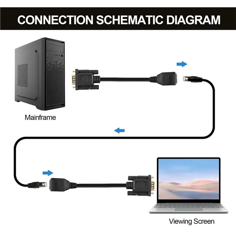 VGA To RJ45 Adapter Network Cable To VGA Network Cable Connector Monitor To Network Cable Connector VGA Extender-A27R - view 4