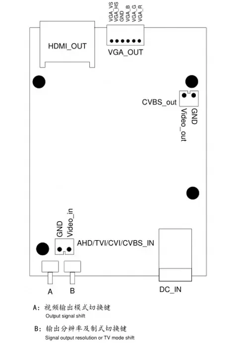 Immagine 3: Convertitore Video AHD TVI CVI CVBS a HDMI VGA CVBS 4 in 1 HD 1080P Modulo Convertitore di Segnale Video Modello AHD41