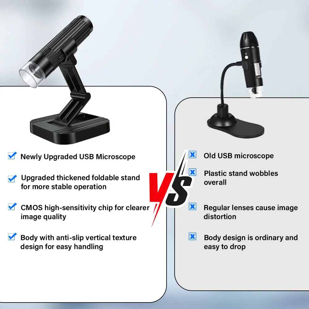 Inspection Camera E…