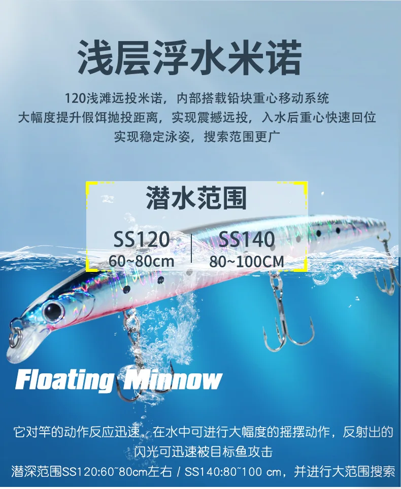 AOCLU Floating Big Minnow 140 mm 21 g harter Köder Wobbler Jerkbait Köder Magnet Gewichtsübertragung für einfache Fernwurfsköcher – Detail 11