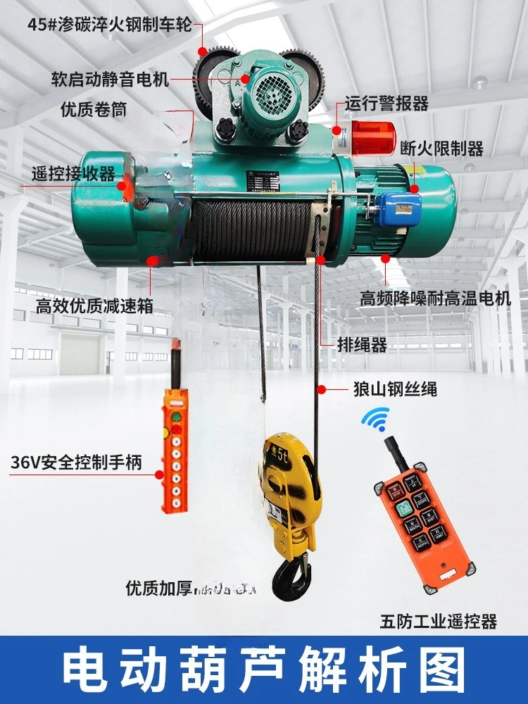 الرافعة، الرفع، الملحقات سلك حبل كهربائي #2