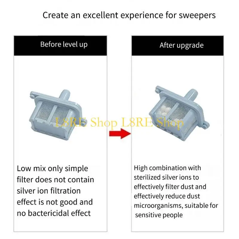 L8RE Robot Vacuum Chemer Tacks Tacks Sterilizations Серебряные ионные фильтры для серебряной иони
