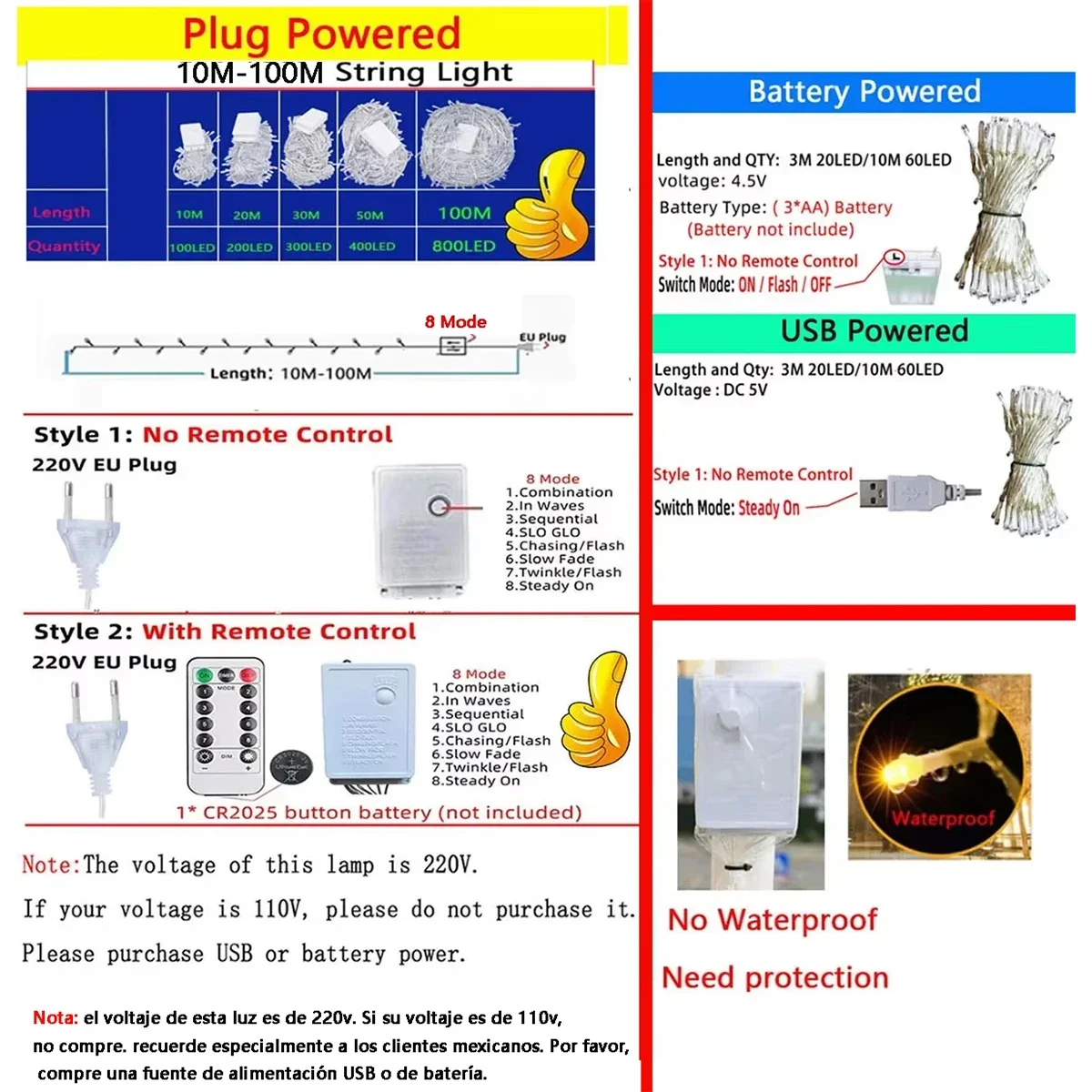 1 M-100 M ไฟ Fairy LED String Garland CHAIN กันน้ํากลางแจ้งในร่มสําหรับ House Tree Street งานแต่งงานตกแต่ง