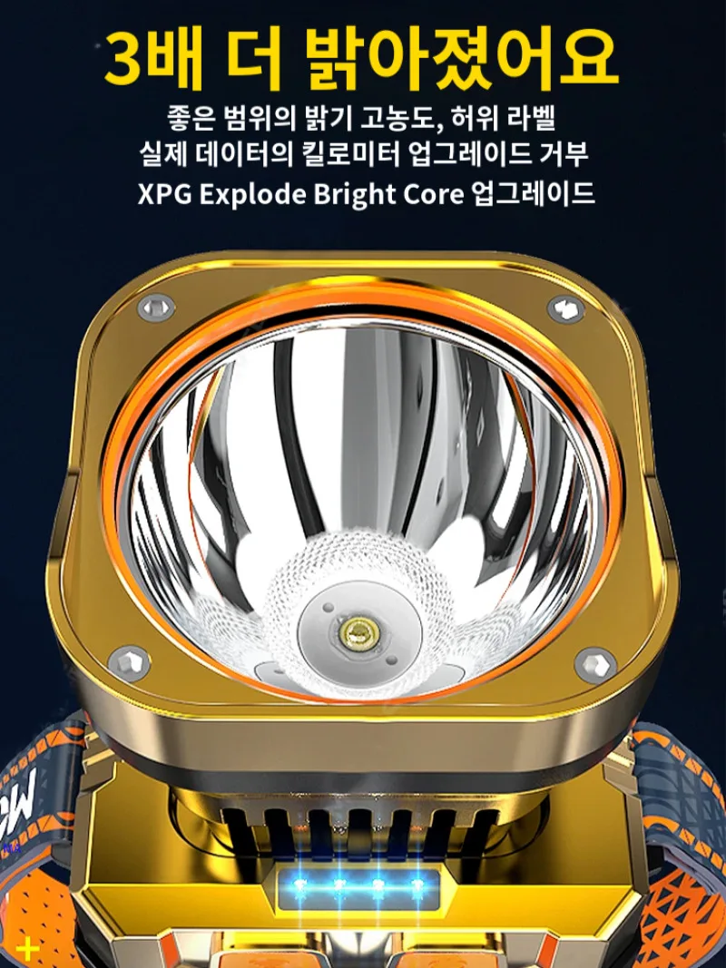 Headlamp Safety Mohead Lantern Head Lantern Recommended Outdoor Camping Automatic detection Scutlight Headlight Usb Charging long range detection headlamp night fishing dedicated lamp