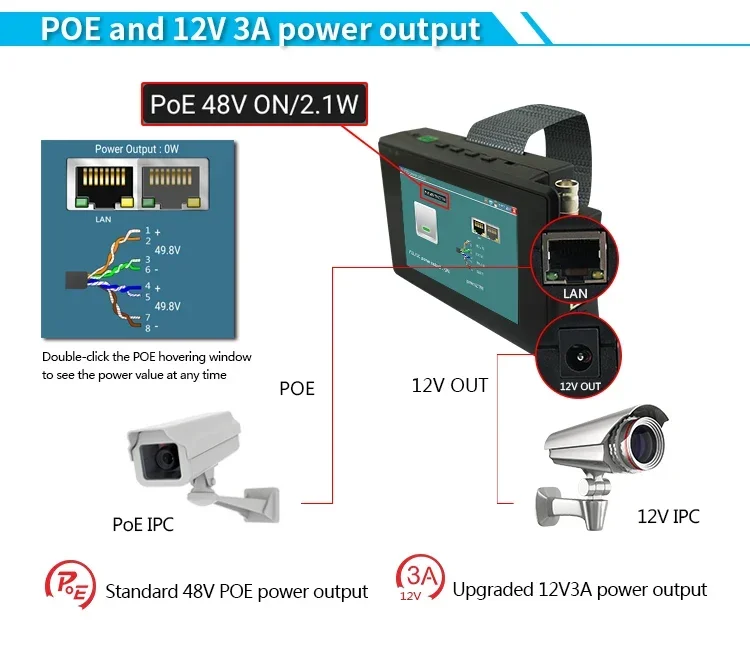 1080P 5-en-1 IPC1800 PLUS TVI AHD CVI analógico IP HD 4,0 probador de cámara CCTV batería integrada Monitor de prueba de seguridad 4K H.265