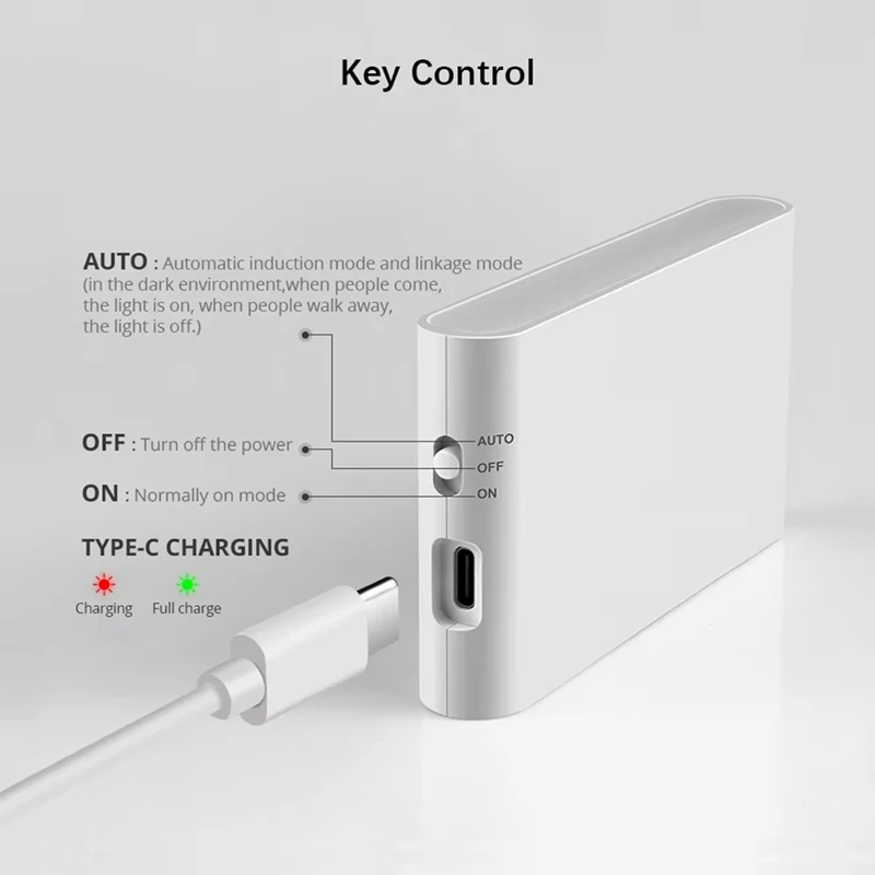 AB09-Ricaricabile LED Sensore intelligente Luce notturna Sensore di movimento Lampada da parete per illuminazione dell'armadio del corridoio della camera da letto