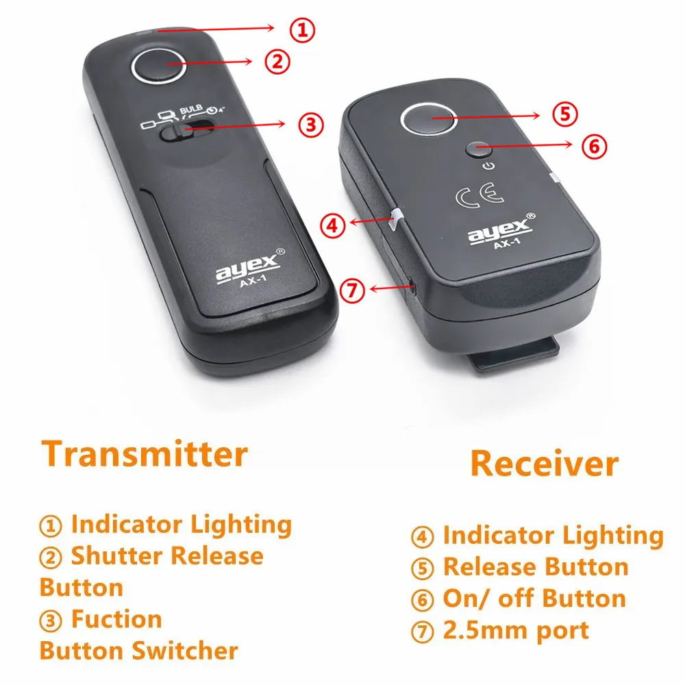 80m Wireless Remote Shutter Release Control for Sony A900 A850 A800 A700 A580 A560 A550 A500 A450 A400 A350 A300 A200 A100 A99