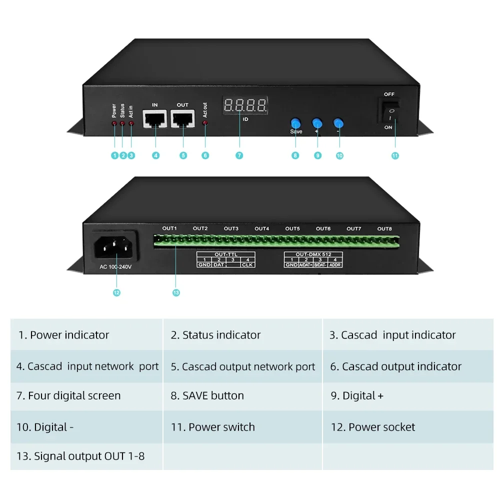 T-700K Controller WS2801 WS2811 Artnet Madrix LED Pixel Controller untuk Led String Lights