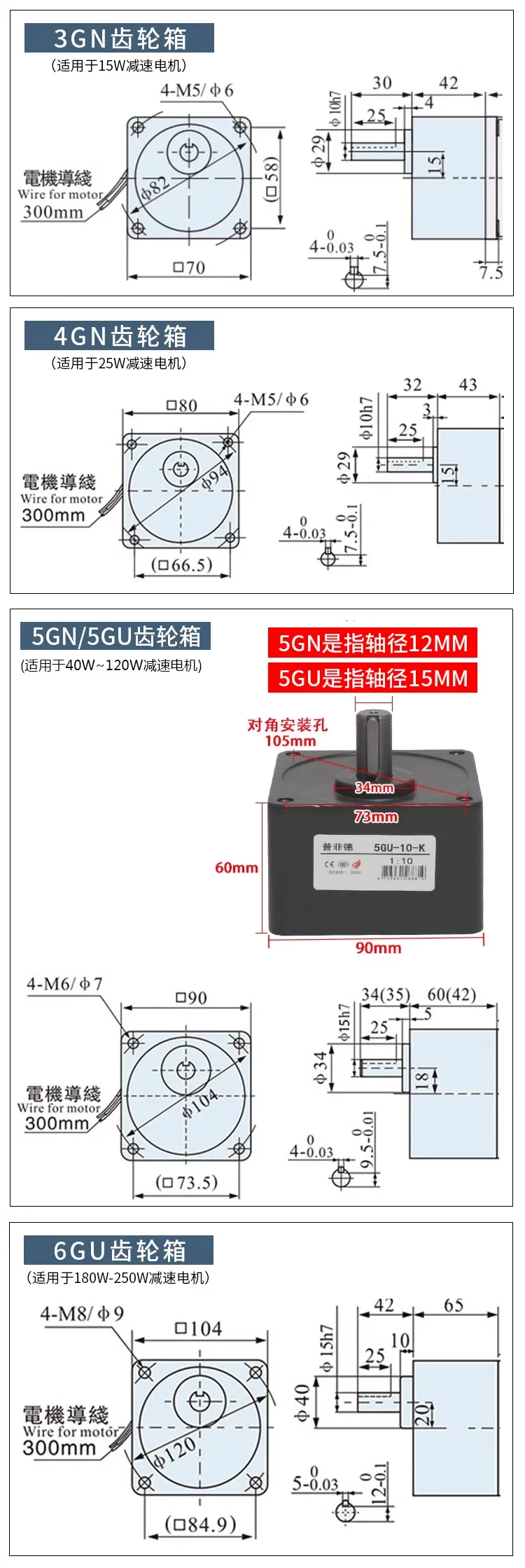 

Reduction motor gearbox 15W25W40W/60W/90W/120W/200W/250W/400W
