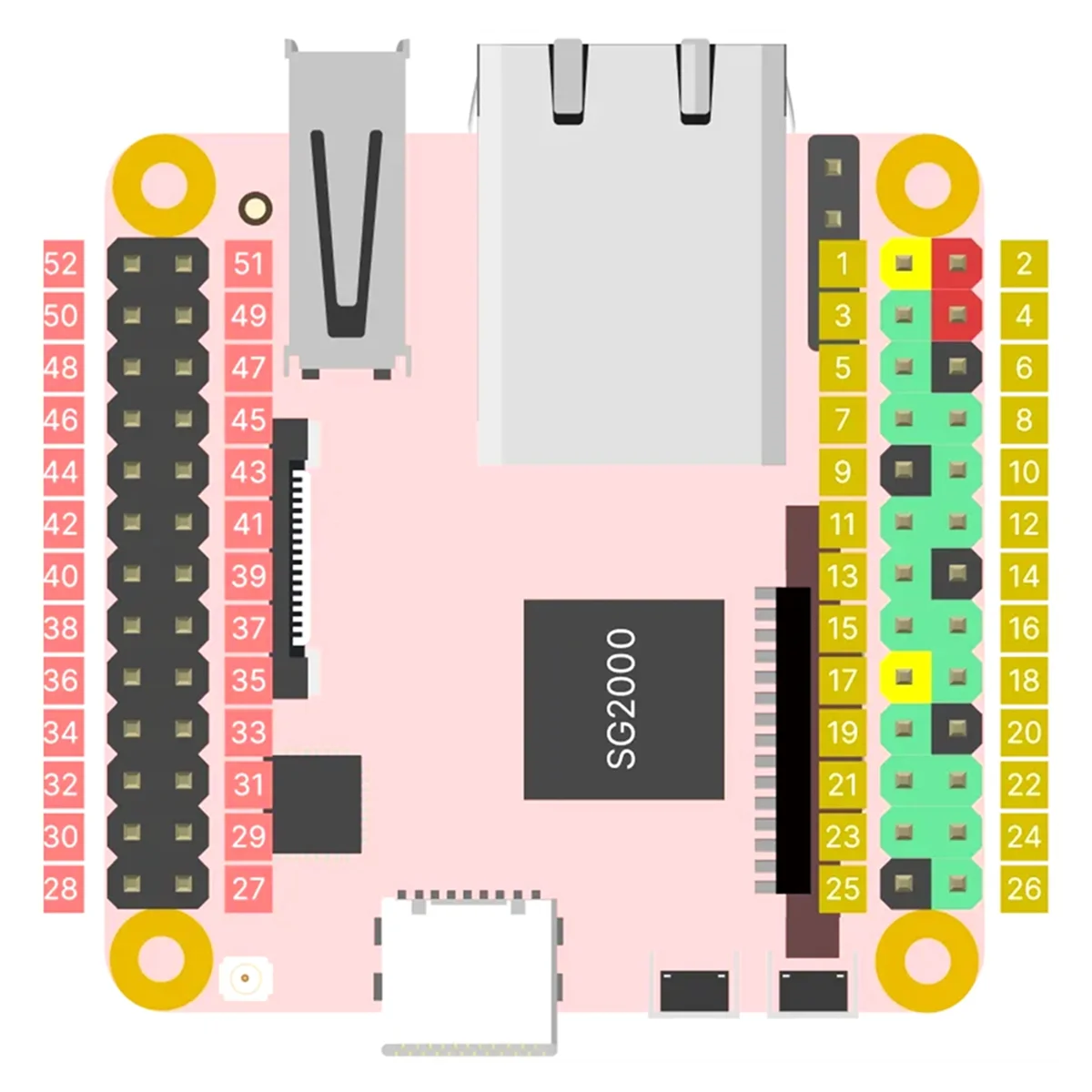 Milk-v duo s開発ボード,RISC-V Linux,wifi 6,bt5,100mbpsネットワークポート,512mb,sg2000モジュール,512mb