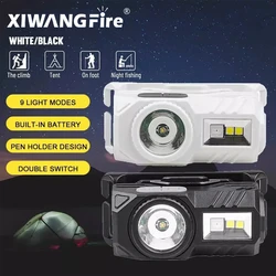 Mini Super Bright LED Headlamp Induction Headlight USB C Rechargeable Portable Head Flashlight Camping Fishing