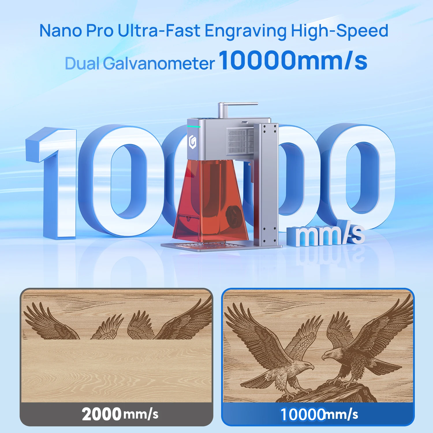 LONGER Nano Duo Laser Engraver,20W Blue+2W IR Laser,300×300mm,10000mm/s,0.00199mm,16MP AI Camera,3D Embossing