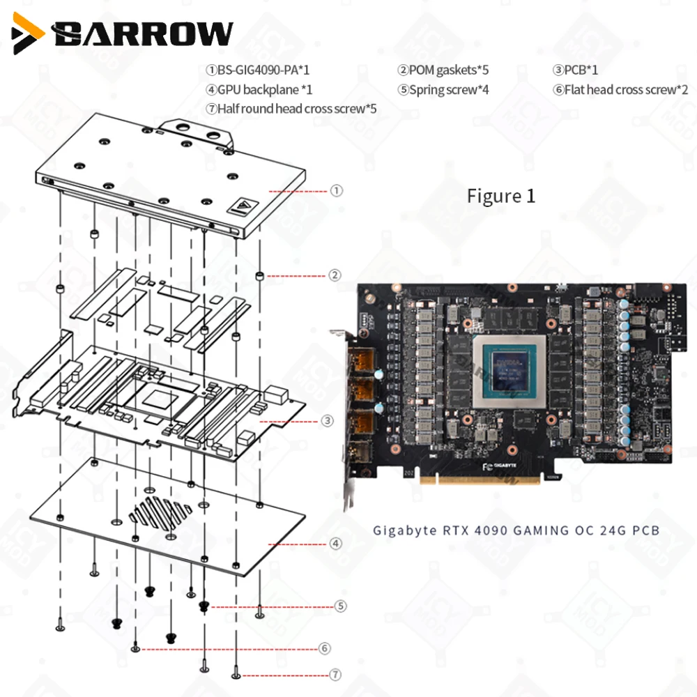 Barrow  GPU Water Cooler Block Gigabyte RTX 4090 GAMING OC 24G/MASTER 24G Video Cards PC Liquid Cooling Building BS-GIG4090-PA