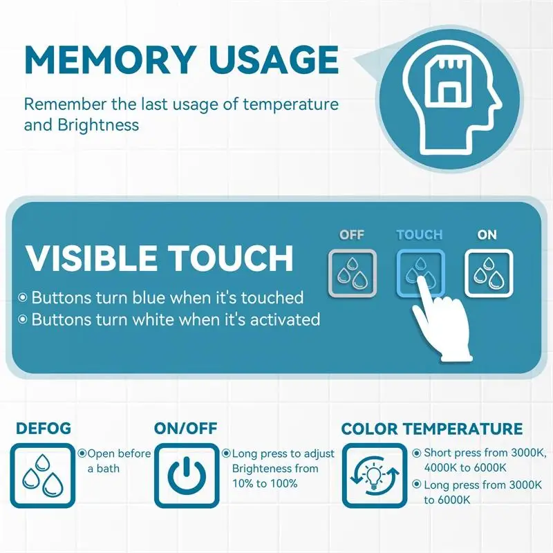 Lustro łazienkowe LED 36x28 cali, funkcja odmgławiająca w 5 minut, odbicie Full HD, 3 kolory oświetlenia z możliwością ściemniania, montaż ścienny, stylowy design dla nowoczesnego wnętrza.