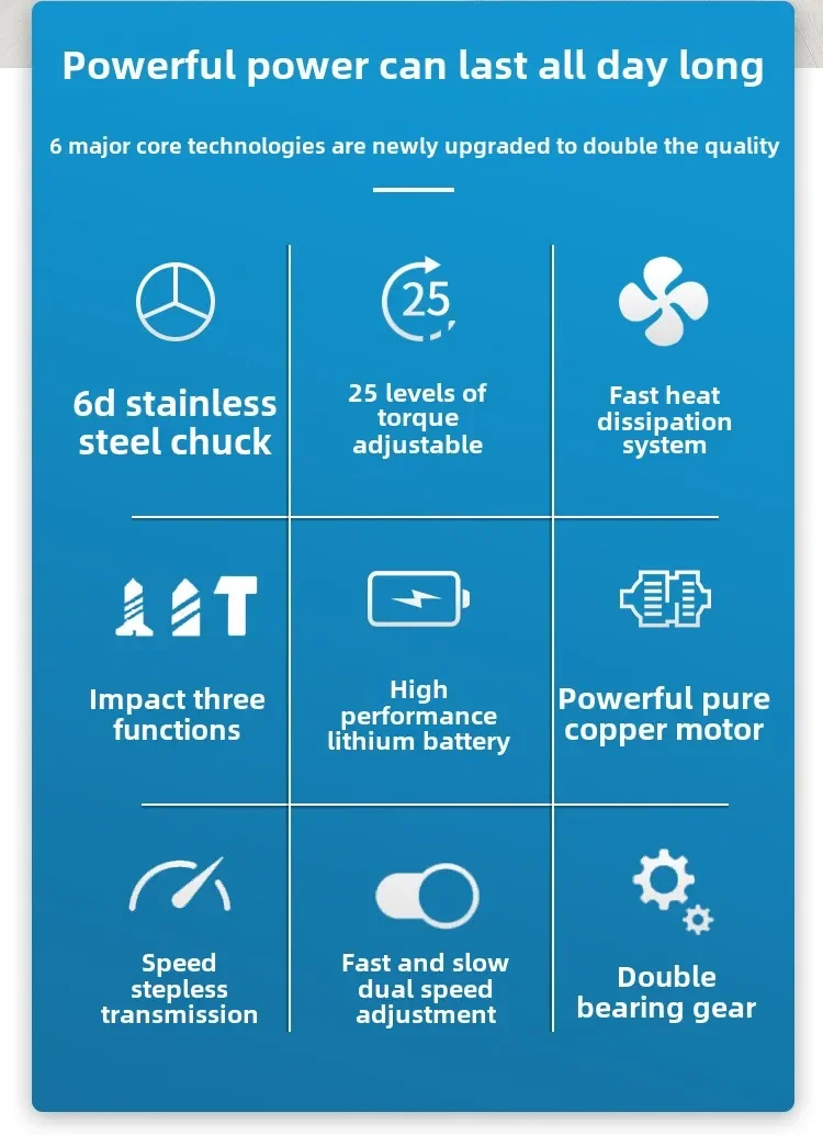 Taladro manual con batería de litio para el hogar.