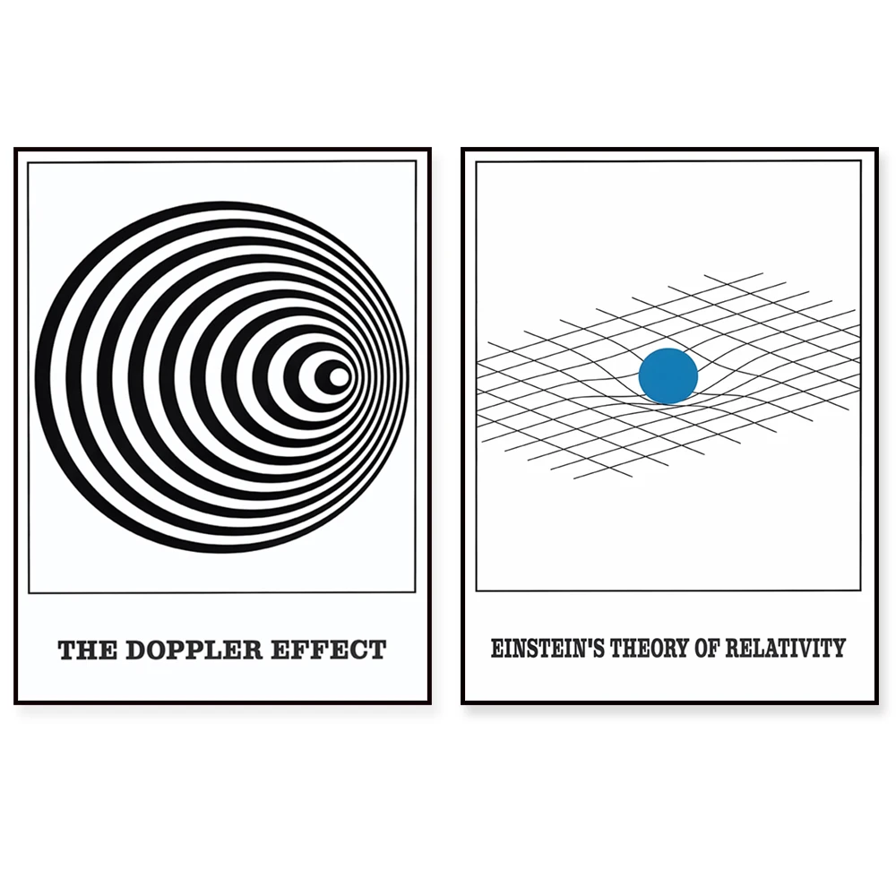 Doppler Effect as Science, Relativity as Science Poster, Hilbert Curve as Science Poster, Physics, Gift Ideas, Illustration,