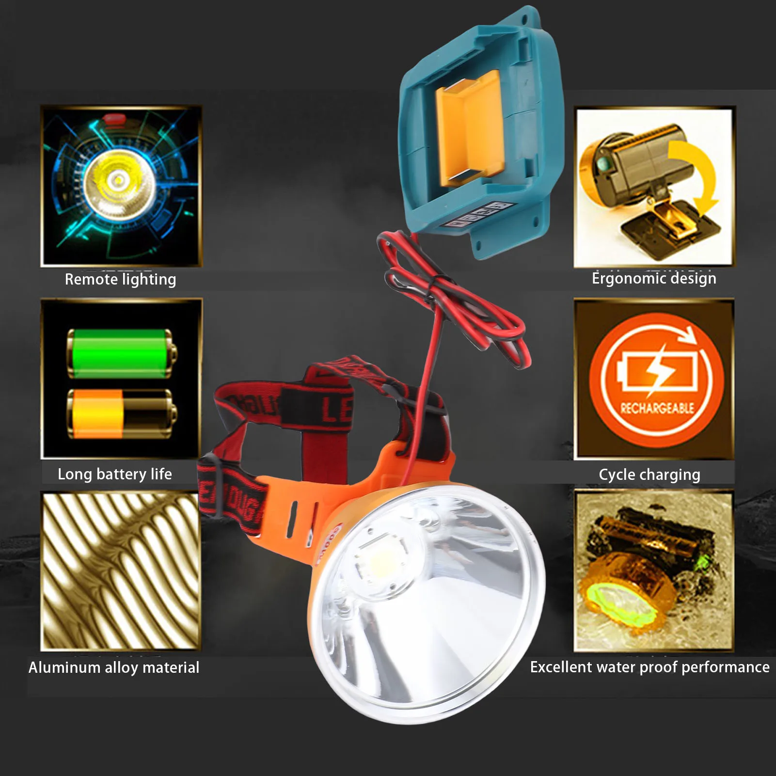 LED ヘッドランプ BL1840 バッテリーに適合超高輝度スポットライトヘッドライト 500 ワット庭屋外キャンプ釣り LED ヘッドライト