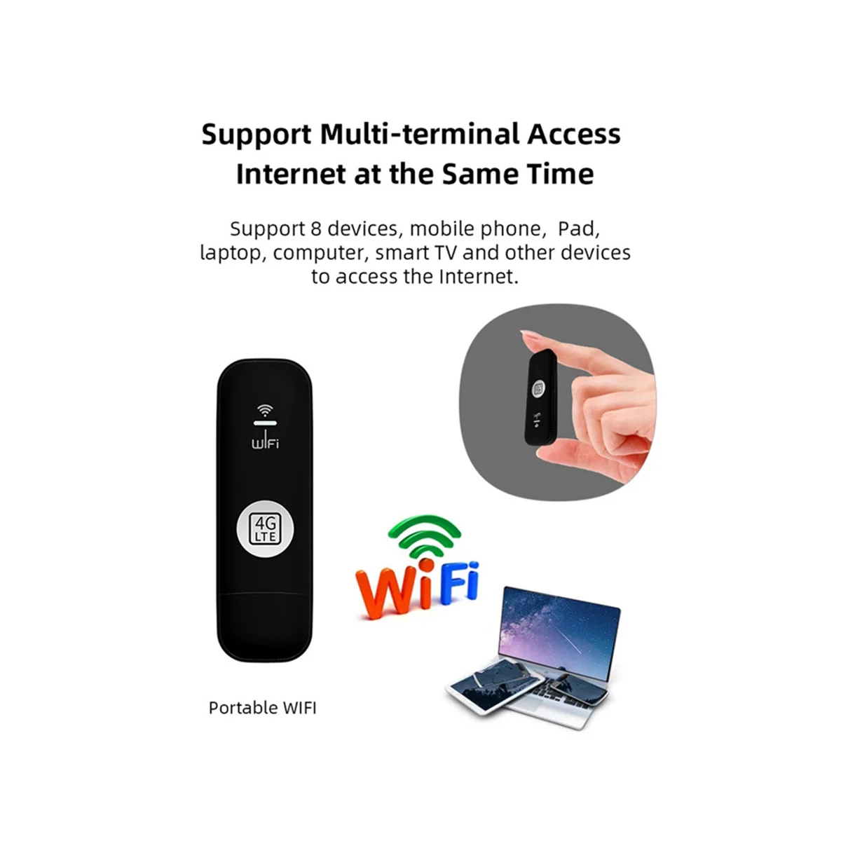 

4G USB WIFI Modem Router with SIM Card Slot 4G LTE Car Wireless Wifi Router Support B28 European Band-Black