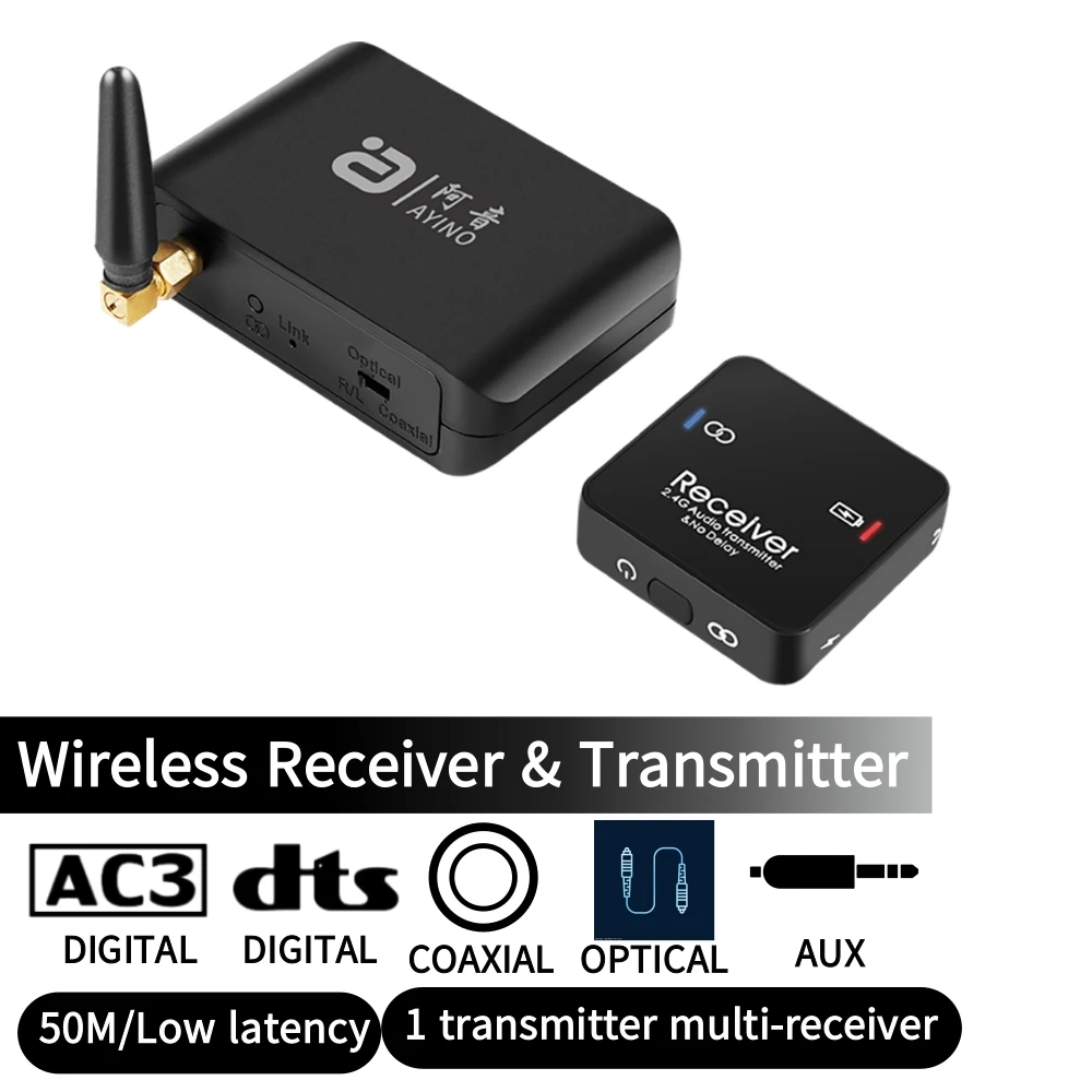 

2.4G Wireless Audio Transmitter & Receiver 50M No delay DAC Converter Adapter Decoder PCM/DTS/AC3 For Phone TV Speaker Amplifier