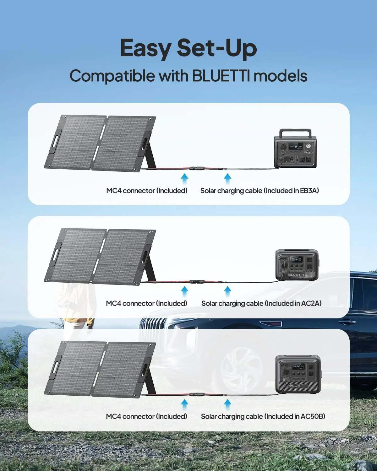 EB3A Solar Generator with 100W Solar Panel Included (Ships Separately)