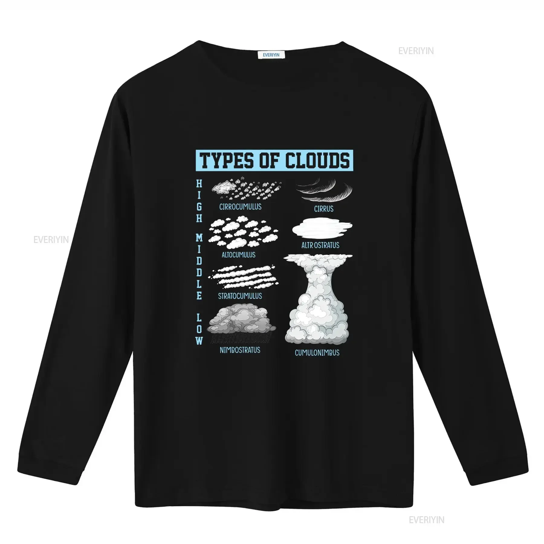 Types of Clouds Meteorology Weatherman T Shirt Size S 5xl Unique Cloud Patterns for Weather Enthusiasts vintage Washed