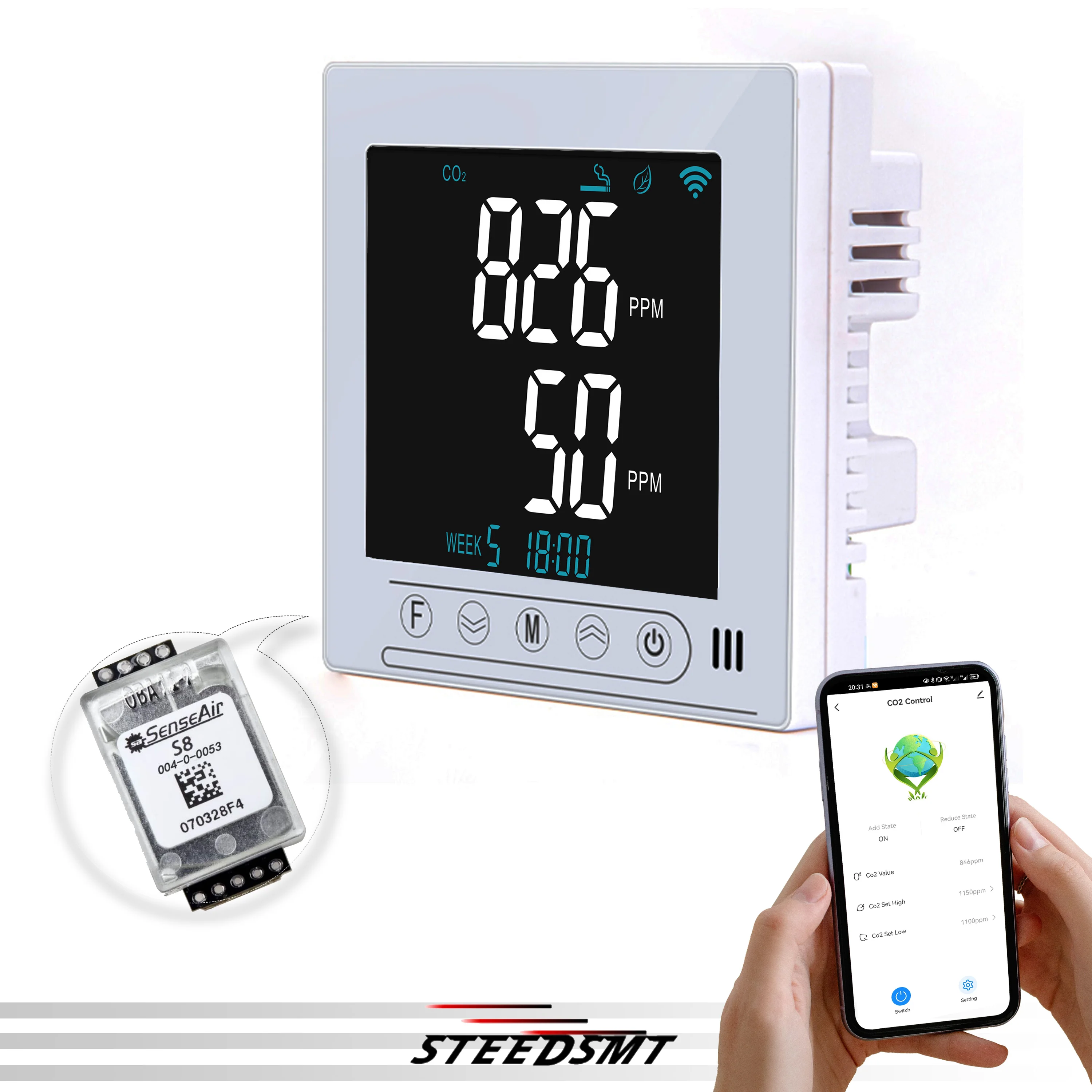 Pannello di controllo automatico intelligente CO2 WIFI/RS485 per senso svedese mobileAir NDIR Aumenta e diminui l'interruttore della bombola del gas della ventola di scarico