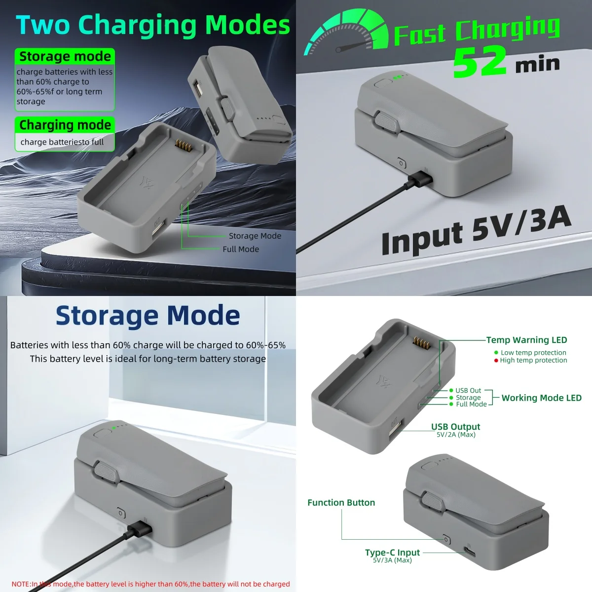 USB Charging Station For DJI NEO 2 Drone Fast Charger Power Bank with LED Display TYPE C Cable For DJI NEO 2 Drone Accessories